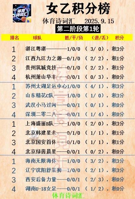 闪电破门 闪电破门