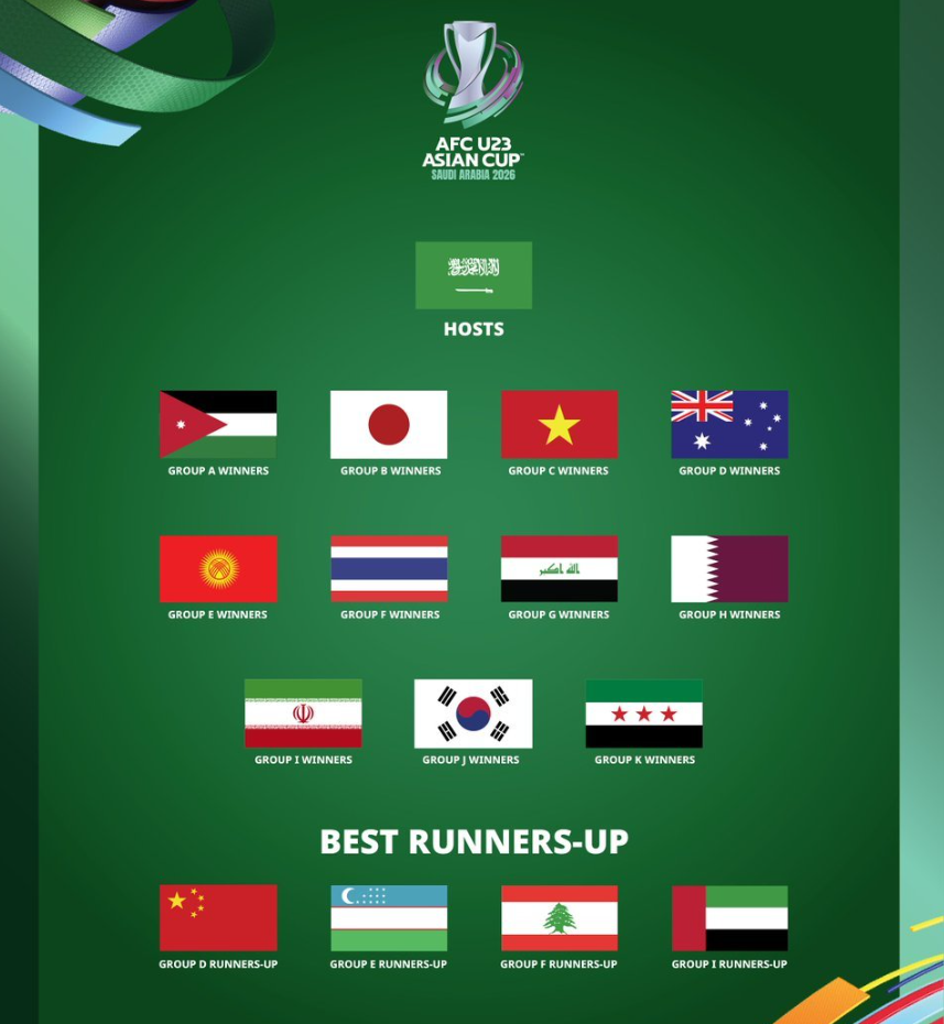 他们也就顺, 协根本就没, 这支U